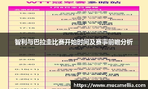 意昂体育智利与巴拉圭比赛开始时间及赛事前瞻分析